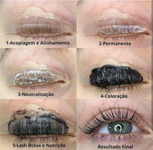 Carregar imagem no visualizador da galeria, LASH LIFT KIT NAVINA