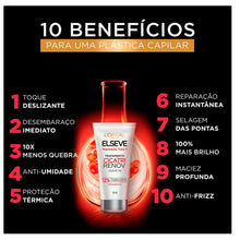 Carregar imagem no visualizador da galeria, ELSEVE CICATRI RENOV 50ML